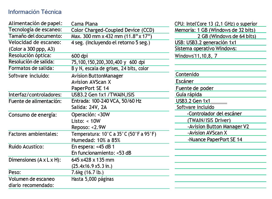 Especificaciones